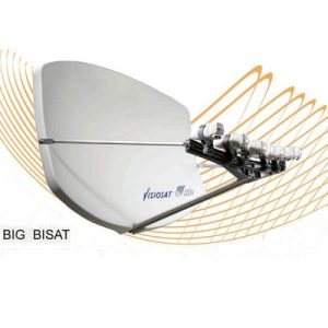 Çoklu Multifocus Antenler